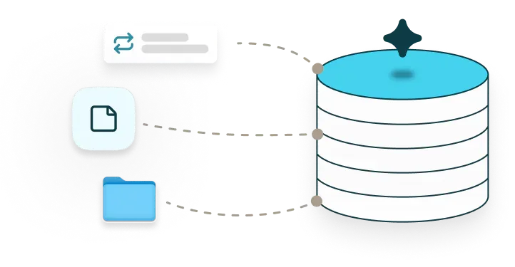 Documents and folders feeding a knowledge base