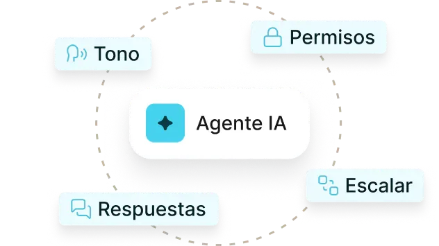 AI agent settings: tone, permissions, escalation and answers
